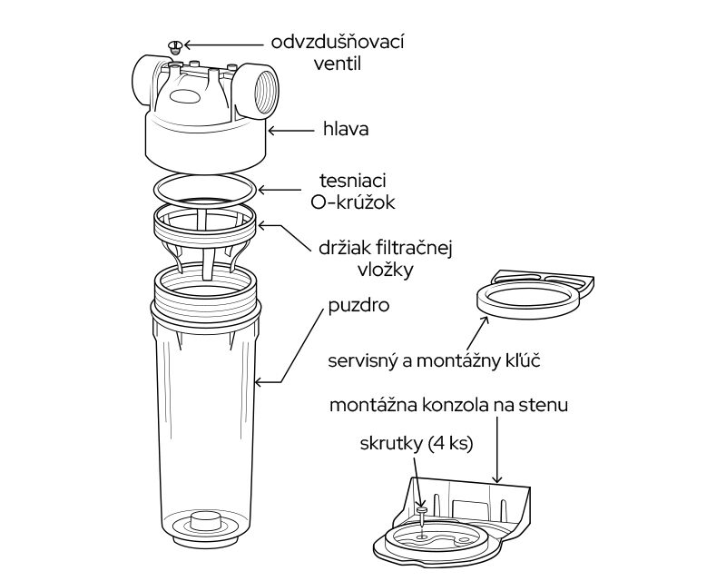Komponenty puzdra filtra Ecosoft 1"